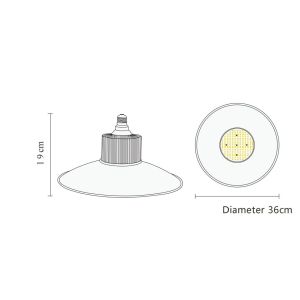 Maximize Photosynthetic Efficiency with led Grow Lgiht 50W