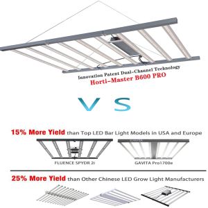 3000K 1000 Watt UV Light Bar For Plants Lm301b URR Channel