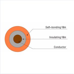 Ultra Thin Round Enamelled Copper Wire Self Bonding Insulated Type For Motors