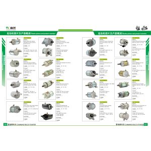 Alternator 12V,95A Carter Generator 2076036,398436A1,701820A1,398436A1,701820A1