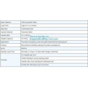 Promotional custom printing shopping tote bag PP laminated foldable handle non