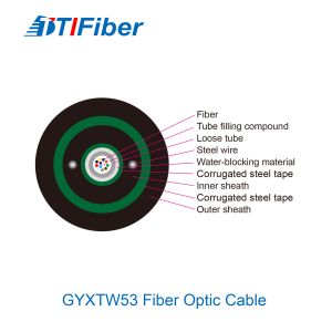 GYXTW53 G652D SM 24 48 Core Armoured Fiber Cable