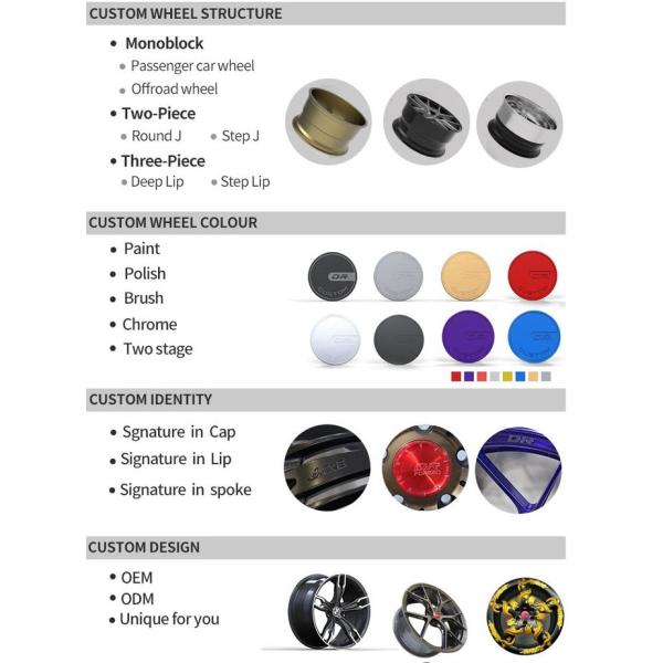 GM car wheels PCD 5-115 AND 16inch,17inch,18inch,19inch custom colour OEM AND ODM