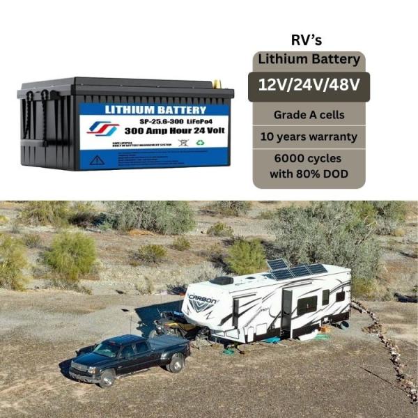 Quality 5120Wh 12V 24V 48V RV Lithium Battery Pack For Off Grid And Solar Energy Storage wholesale