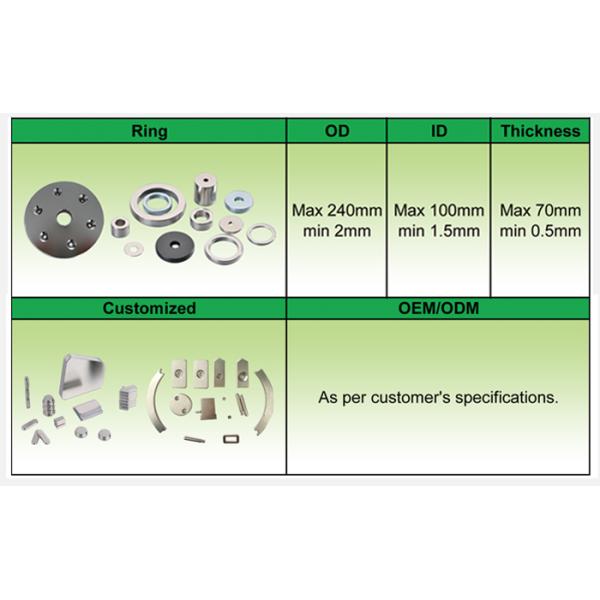 Multiple Small Ring Strongest Magnets , Sintered Ndfeb Magnet For Motor