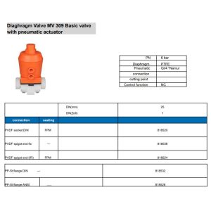 Anticorrosive Plastic Diaphragm Valve For Flow Control UV Resistant