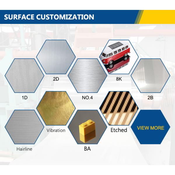 Stainless Steel Sheet AISI ASTM 201 304 310S Grade 2B No.1 4K 8K Surface For Industry