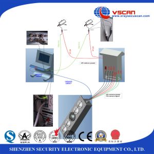 Fixed under vehicle surveillance inspection system AT3300 for vehicle security