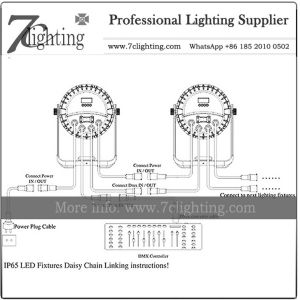 Quad LED 18X12W PAR 64 Spotlight with IP65 Waterproof Rating Silence for Theater