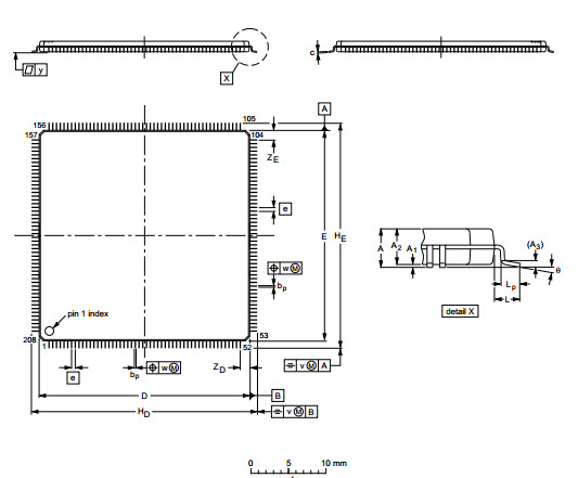 Flashless 16-bit/32-bit micro; Ethernet, CAN, LCD, USB 2.0 device/host/OTG