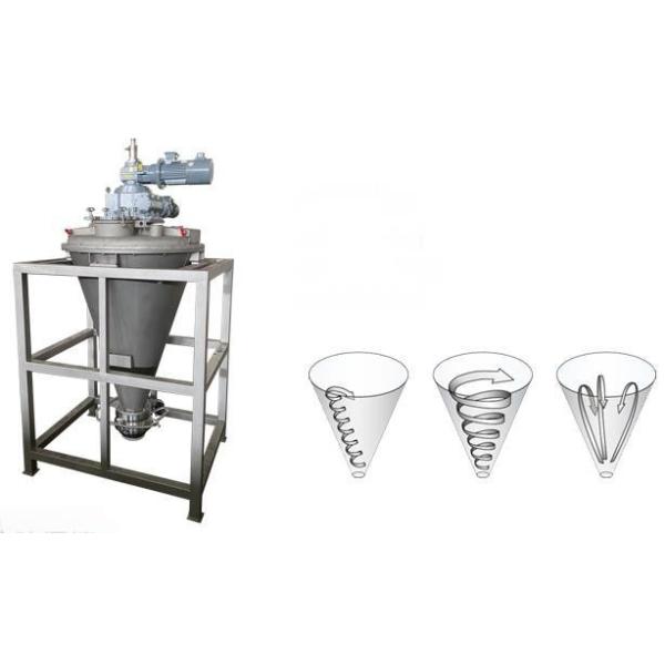 Quality Conical Screw Mixer: the ideal tool for precise mixing and blending wholesale