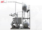 Quality 0.8mpa Eco Friendly  Thermal Fluid Heating System Heat Exchanger wholesale