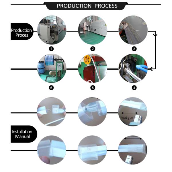 IP65 Waterproof Flexible LED Strip Lights With 3 Years Warranty
