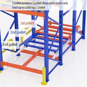 HYR Steel Push Back Pallet Rack With Corrosion Protection For Warehouse Storage