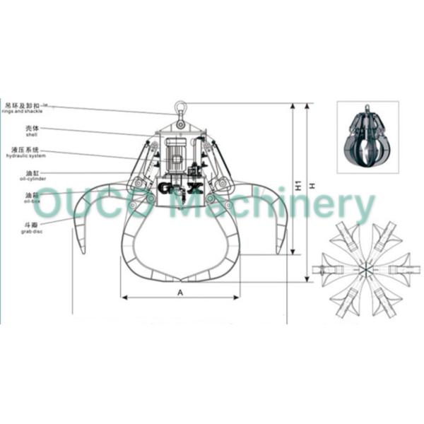 Orange Peel Hydraulic Grab For Excavators Different Grab Volumes Available