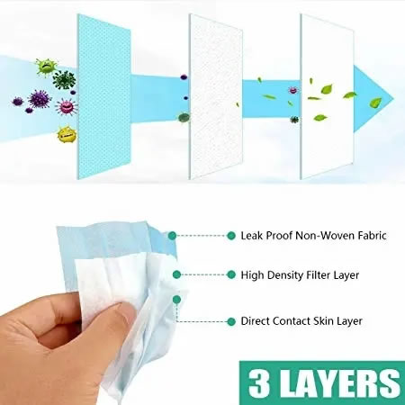 3 Ply Face Mask Disposable Face Mask Non Woven Face Mask Safety Face Mask