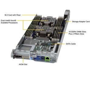 2U Rackmount Supermicro BigTwin SuperServer SYS-220BT-HNTR For Server In Form