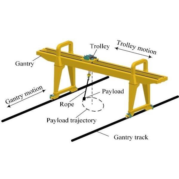 Quality Chinese Double Girder Hoist Crane With Cab / Wireless Remote Control wholesale