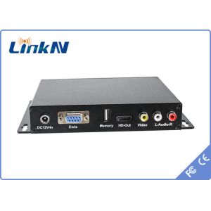 Wireless COFDM Receiver Compatible UAV Video Transmitter , HDMI Interface