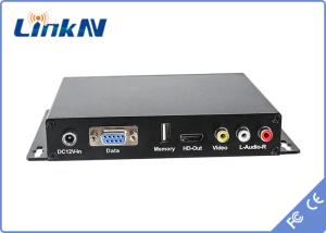 Encrypted small size Handheld Digital Video Receiver With BNC Audio Output