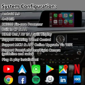 Lsailt Android Multimedia Interface for Lexus RX200T RX350 RX300 RX Mouse