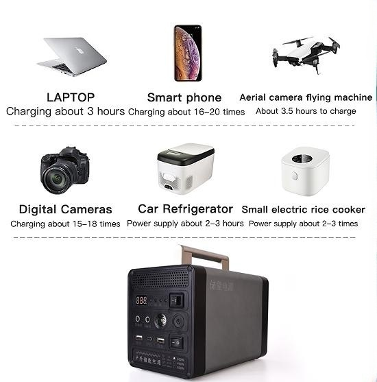 600w Mobile Solar Battery Bank Fast Charging Efficiency Emergency