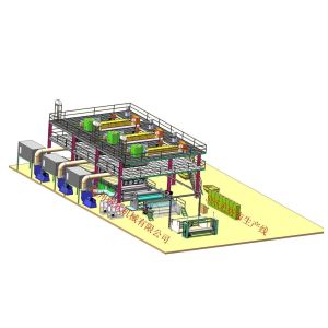 Cheap High Configurable Machine of SSS Automatic PP Nonwoven Fabric Machine with 3.2m Width for sale