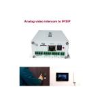 DK103M Sip Analog To Ip Video Converter Remote 4 Detection Zones