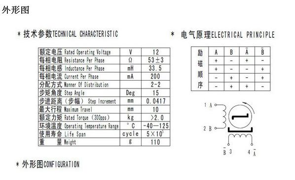 ISCV idling motor 95174