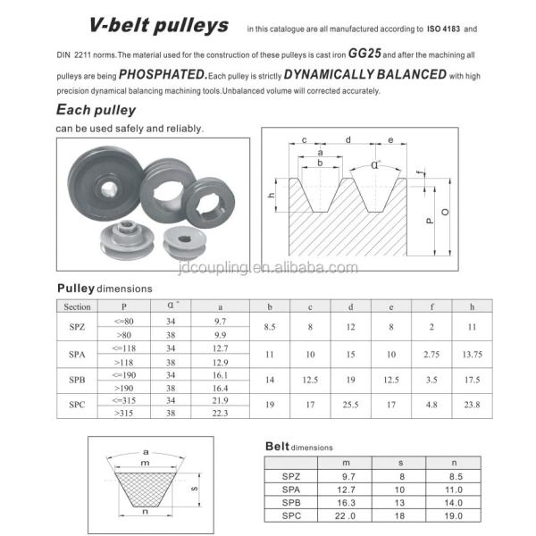 Multi Function Zero Voltage Switching SPB SPZ SPA Zero Voltage Switching