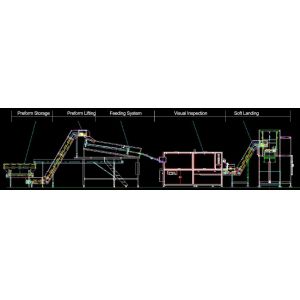 Fully Automated Effective Preform Vision Inspection System with Clear 10 Cameras