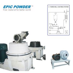 Cheap Superfine Powder Modifying Machine , Eco - Friendly Surface Modifying Machine for sale