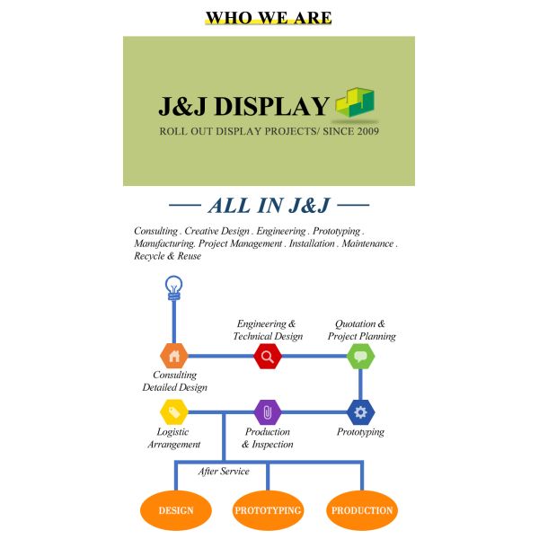 Customized Cardboard Display Rack Foldable Table Case For Tooth Paste