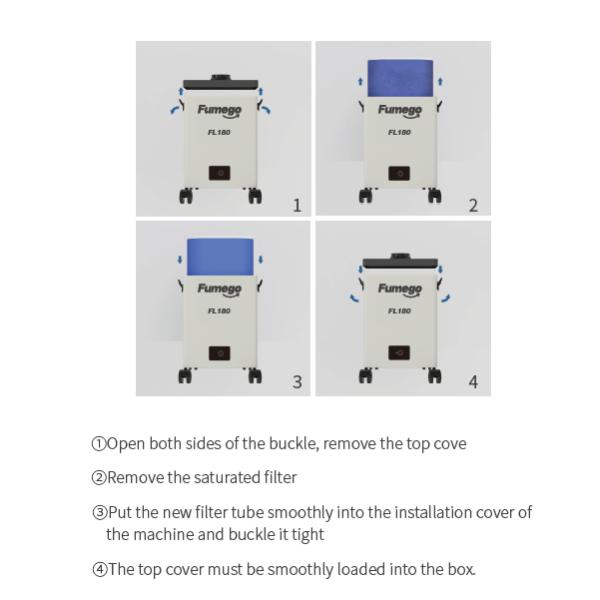 Auto Frequency Conversion 70 W Nail Salon Fume Extractor 195 M3/H