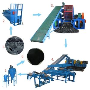 Automated Rubber Powder Production Line 3000kg/H Tyre Recycling Equipment
