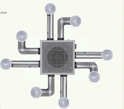 4 Side Air Flowing Chilled Water Cassette Fan Coil Unit For Grow Plant Or Big