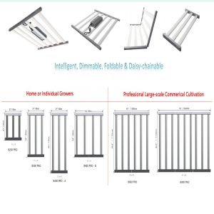 Horti DLC Spectra Grow Lights 2.9Umol/J 1000W 660nm Foldable