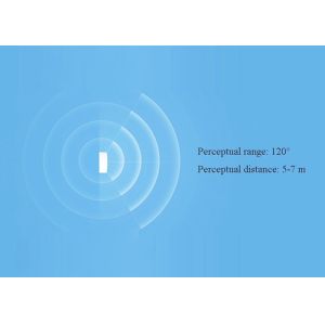 Bluetooth Infrared LED Night Lamp Motion Sensor Control Wireless Connection