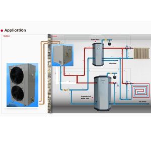 Low Temperature Air Source Heat Pump , Automatically Defrosting Split Unit Heat