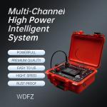 IP Environmental Monitoring Equipment with Quartz Clock Sync and Large Capacity
