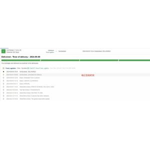 DDP Sea & Air Service From China To Switzerland