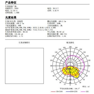 Medical Operation 25mm SMD LED Lens Optical Grade PC Material