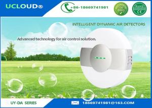 Cheap High Sensitivity Air Quality Detector Gas Sensor With Temperature / Humidity Display for sale