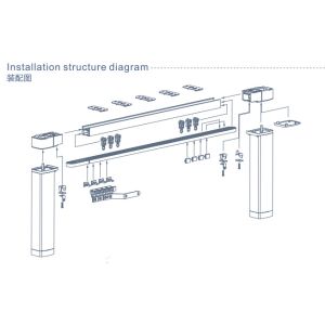 self lubricating Remote Control Drapery Curtain Motor