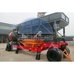 Work Method Statement Erection Of YHZM20 Mobile Concrete Mixer