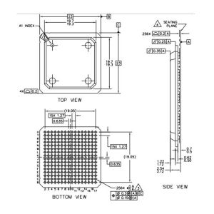 Cheap Integrated Circuit Chip Hardware Specifications MPC852TVR50A MOTOROLA BGA for sale