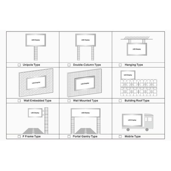 Acrylic Outdoor LED Advertising Billboard SMD3535 P5 P6 P8 P10 Die Casting