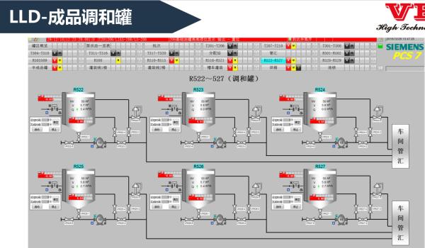 Quality Logic DCS Distributed Control System DCS In Process Control wholesale