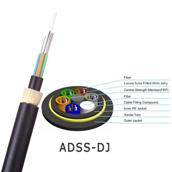 Quality 2-144 Core ADSS All Dielectric Self Supporting Cable G657A2 Customized wholesale