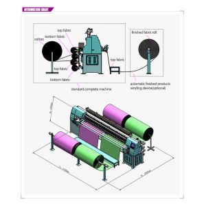 Buy cheap High Speed Low Noise Computerized Quilting Machines Rotating Speed Control from wholesalers
